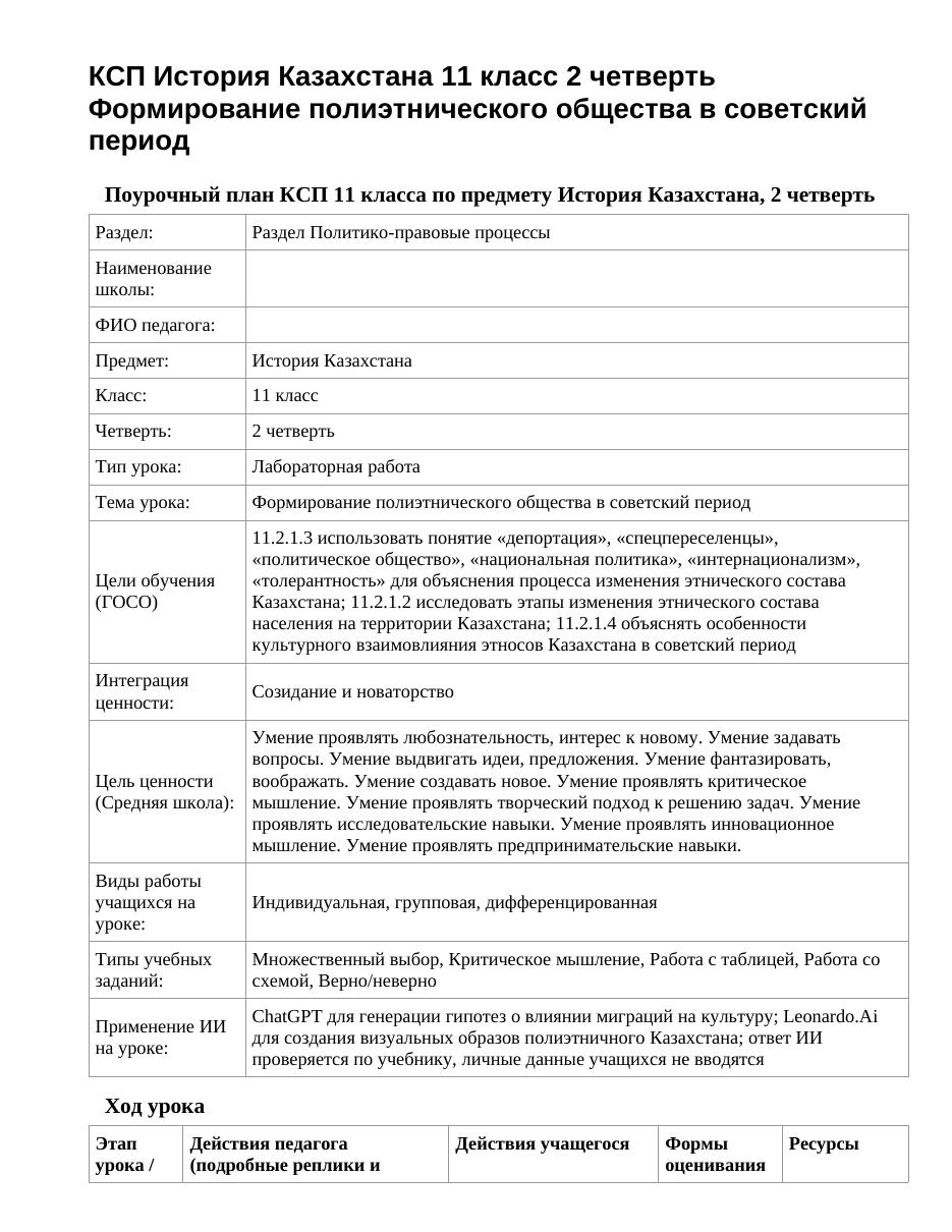 КСП История Казахстана 11 класс 2 четверть Формирование полиэтнического общества в советский период