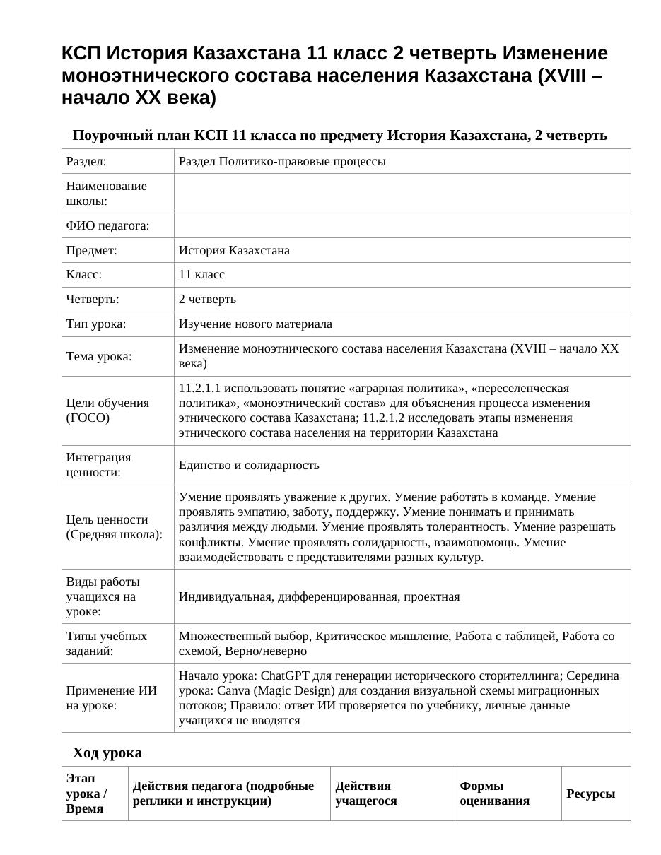 КСП История Казахстана 11 класс 2 четверть Изменение моноэтнического состава населения Казахстана (XVIII – начало ХХ века)