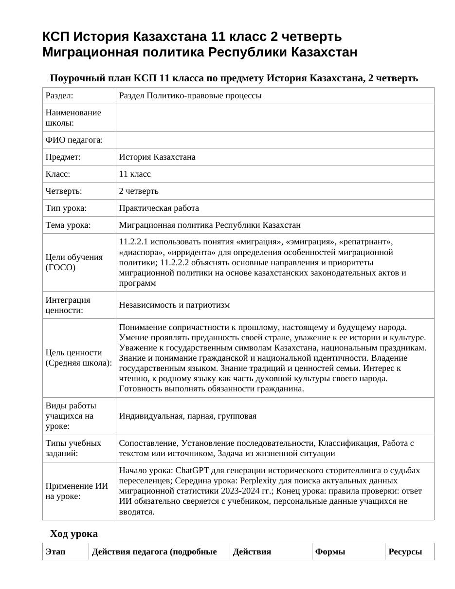 КСП История Казахстана 11 класс 2 четверть Миграционная политика Республики Казахстан