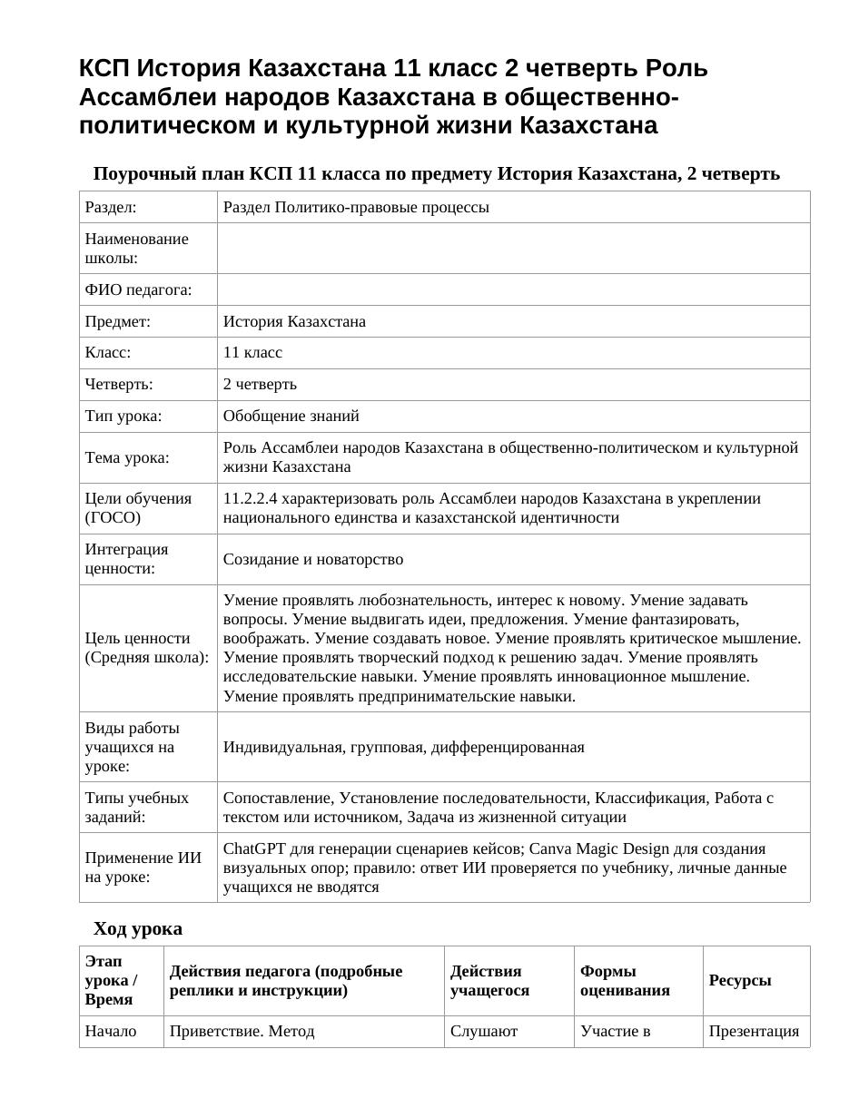 КСП История Казахстана 11 класс 2 четверть Роль Ассамблеи народов Казахстана в общественно-политическом и культурной жизни Казахстана