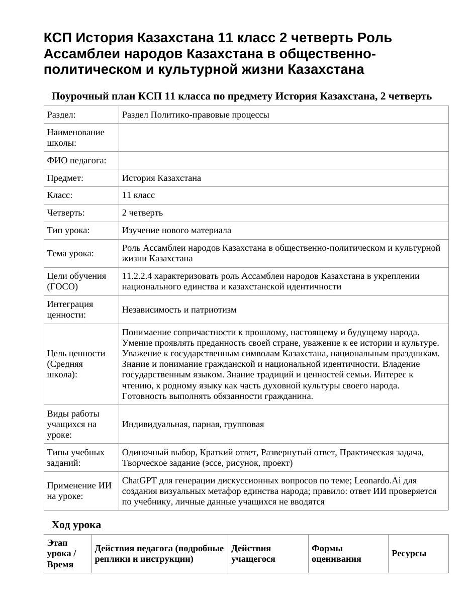 КСП История Казахстана 11 класс 2 четверть Роль Ассамблеи народов Казахстана в общественно-политическом и культурной жизни Казахстана