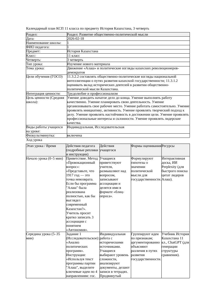 КСП История Казахстана 11класс 3 четверть Движение Алаш и политические