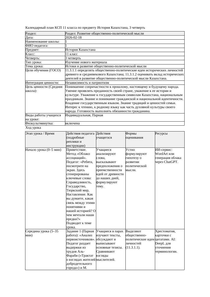 КСП История Казахстана 11класс 3 четверть Истоки и развитие общественно
