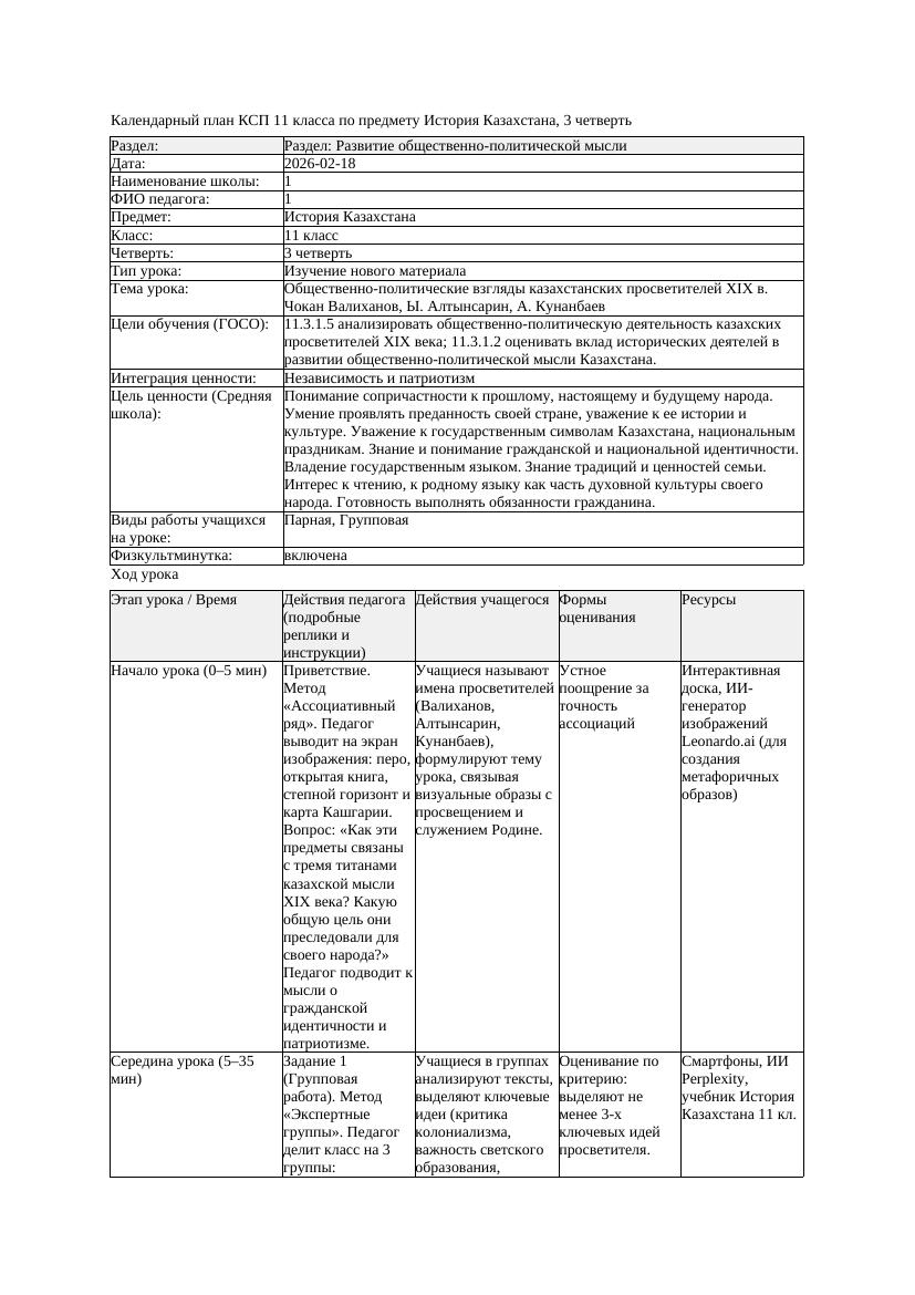 КСП История Казахстана 11класс 3 четверть Общественно политические