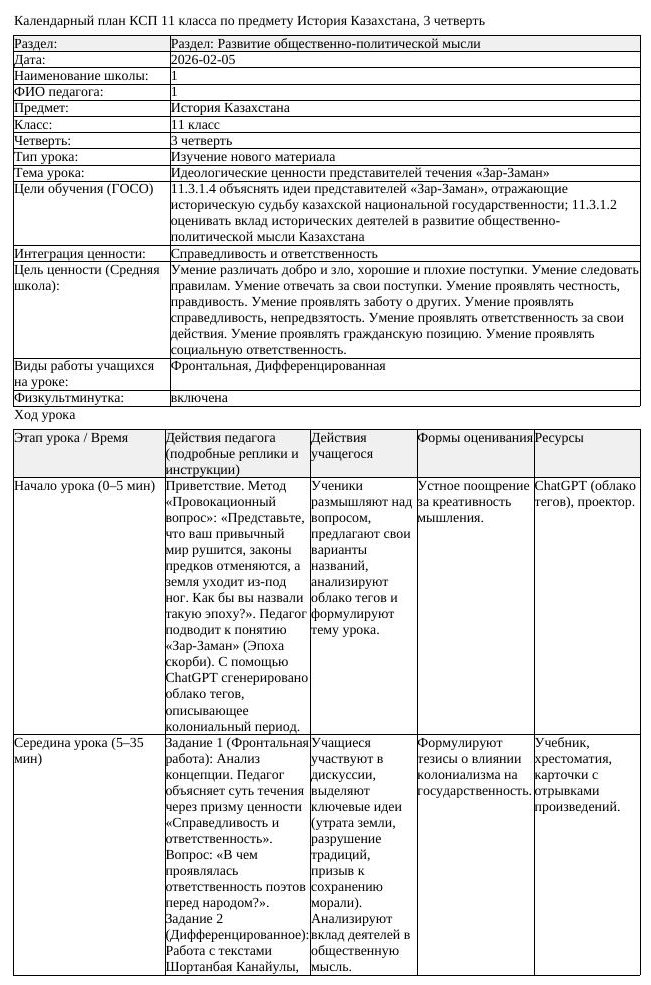 КСП История Казахстана 11 класс ЕМН 3 четверть Идеологические ценности (урок 2)