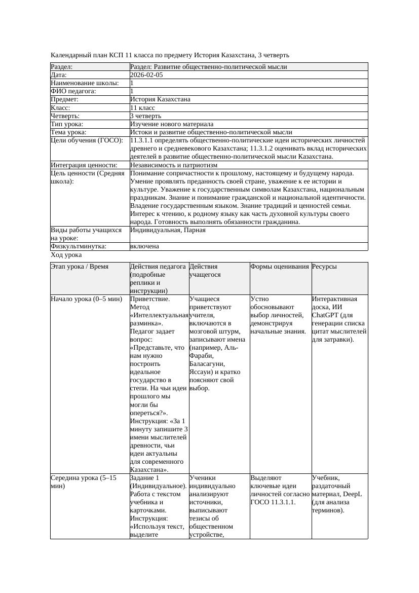 КСП История Казахстана 11класс ЕМН 3четверть Истоки и развитие общественно