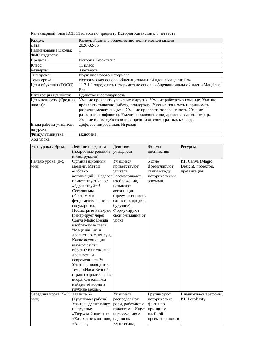 КСП История Казахстана 11класс ЕМН 3четверть Историческая основа