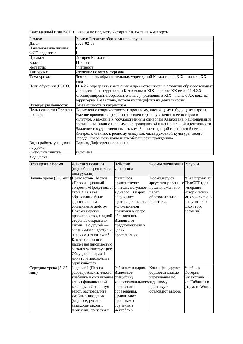 КСП История Казахстана 11класс ЕМН 4четверть Деятельность образовательных