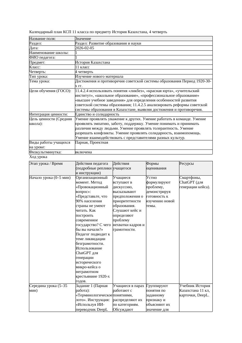 КСП История Казахстана 11класс ЕМН 4четверть Достижения и противоречия