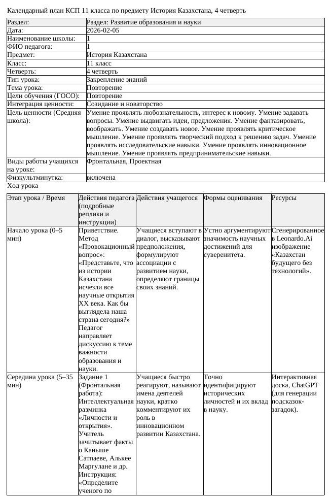 КСП История Казахстана 11класс ЕМН 4четверть Повторение docx