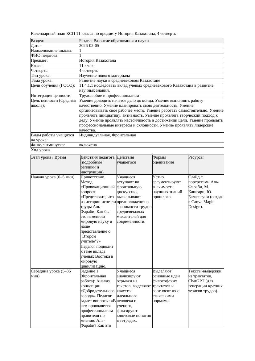 КСП История Казахстана 11класс ЕМН 4четверть Развитие науки в средневековом