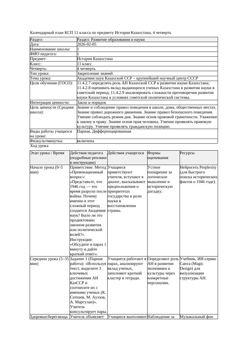 КСП История Казахстана 11класс ОГН 4четверть Академия наук Казахской