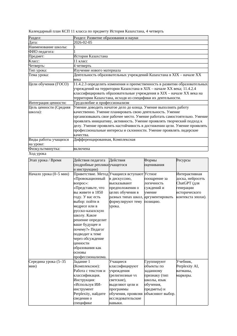 КСП История Казахстана 11класс ОГН 4четверть Деятельность образовательных