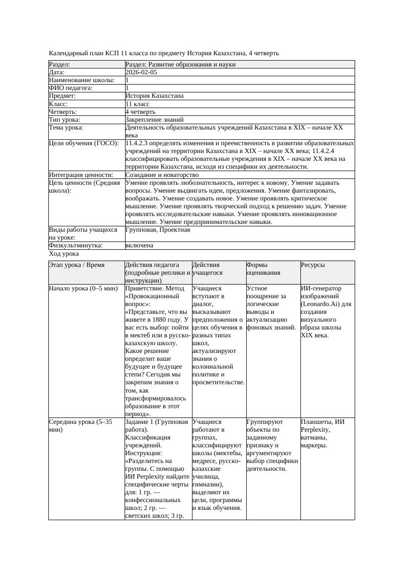 КСП История Казахстана 11класс ОГН 4четверть Деятельность образовательных