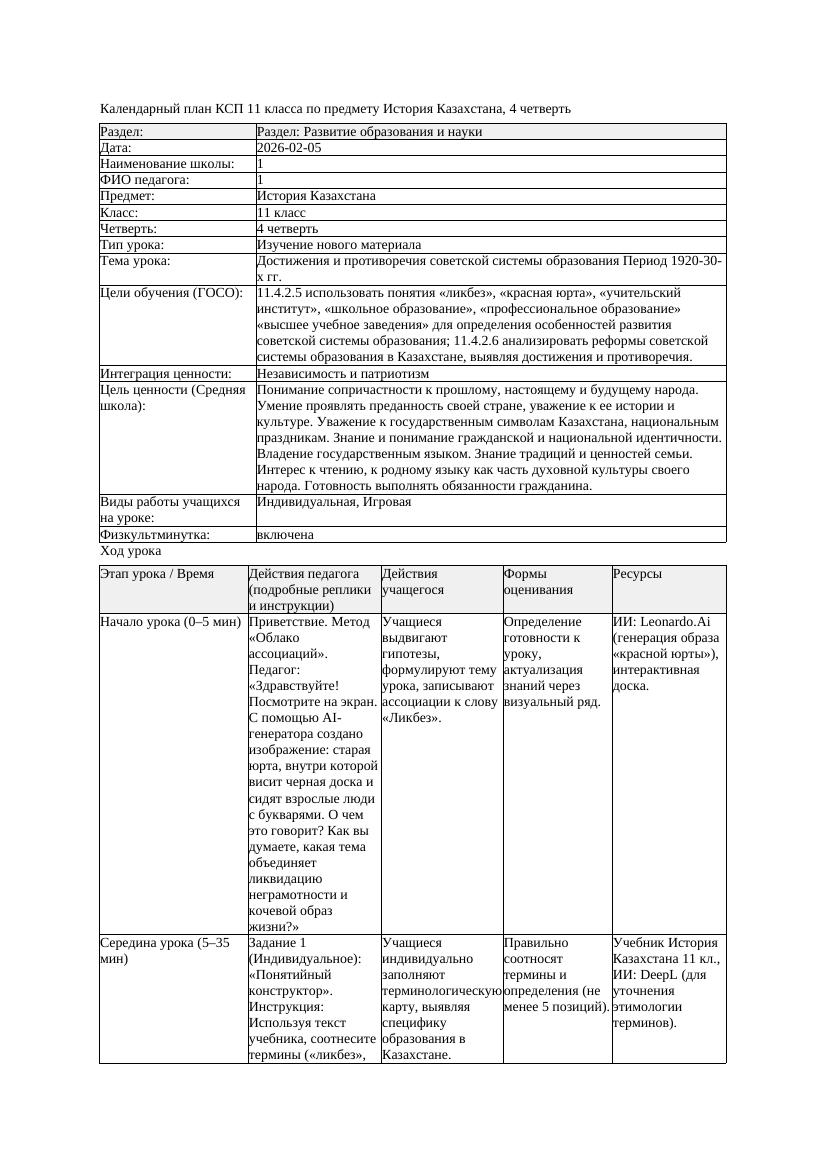 КСП История Казахстана 11класс ОГН 4четверть Достижения и противоречия