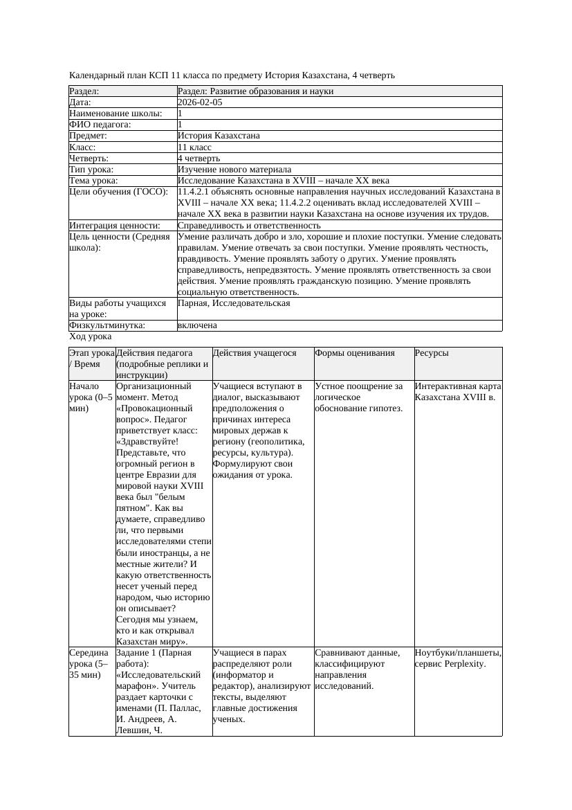 КСП История Казахстана 11класс ОГН 4четверть Исследование Казахстана