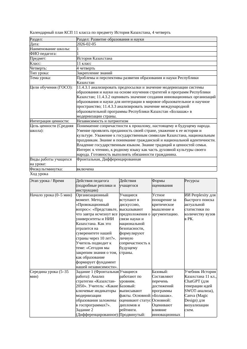 КСП История Казахстана 11класс ОГН 4четверть Проблемы и перспективы