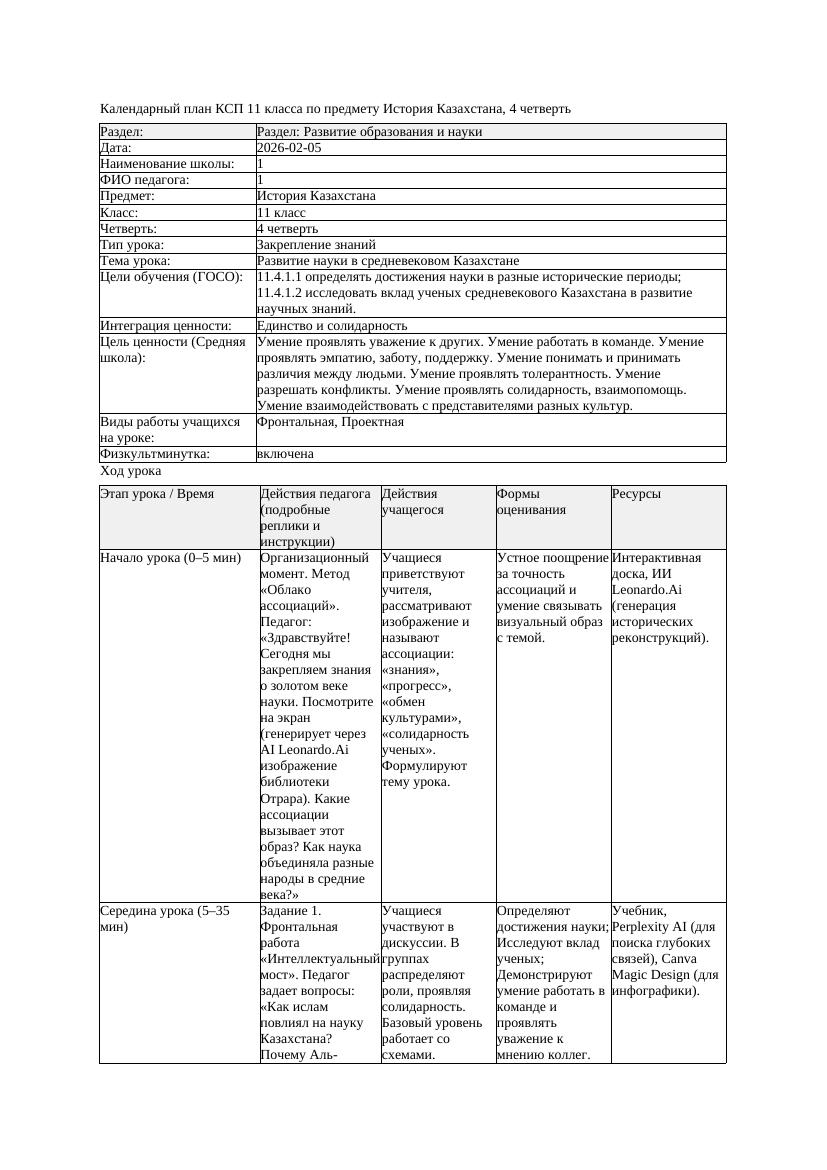 КСП История Казахстана 11класс ОГН 4четверть Развитие науки в средневековом