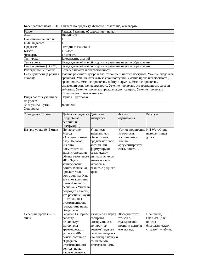 КСП История Казахстана 11класс ОГН 4четверть Вклад деятелей малой