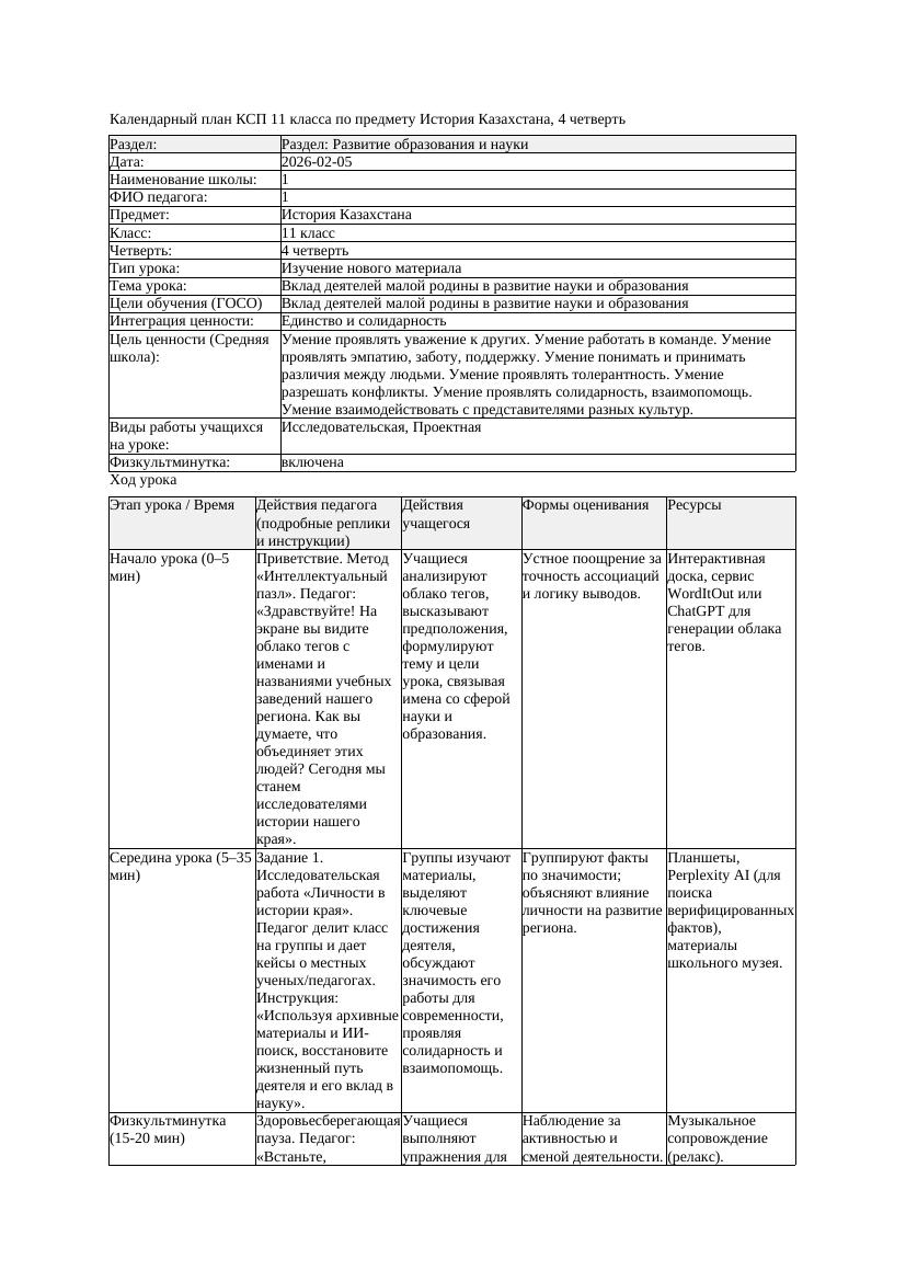 КСП История Казахстана 11класс ОГН 4четверть Вклад деятелей малой
