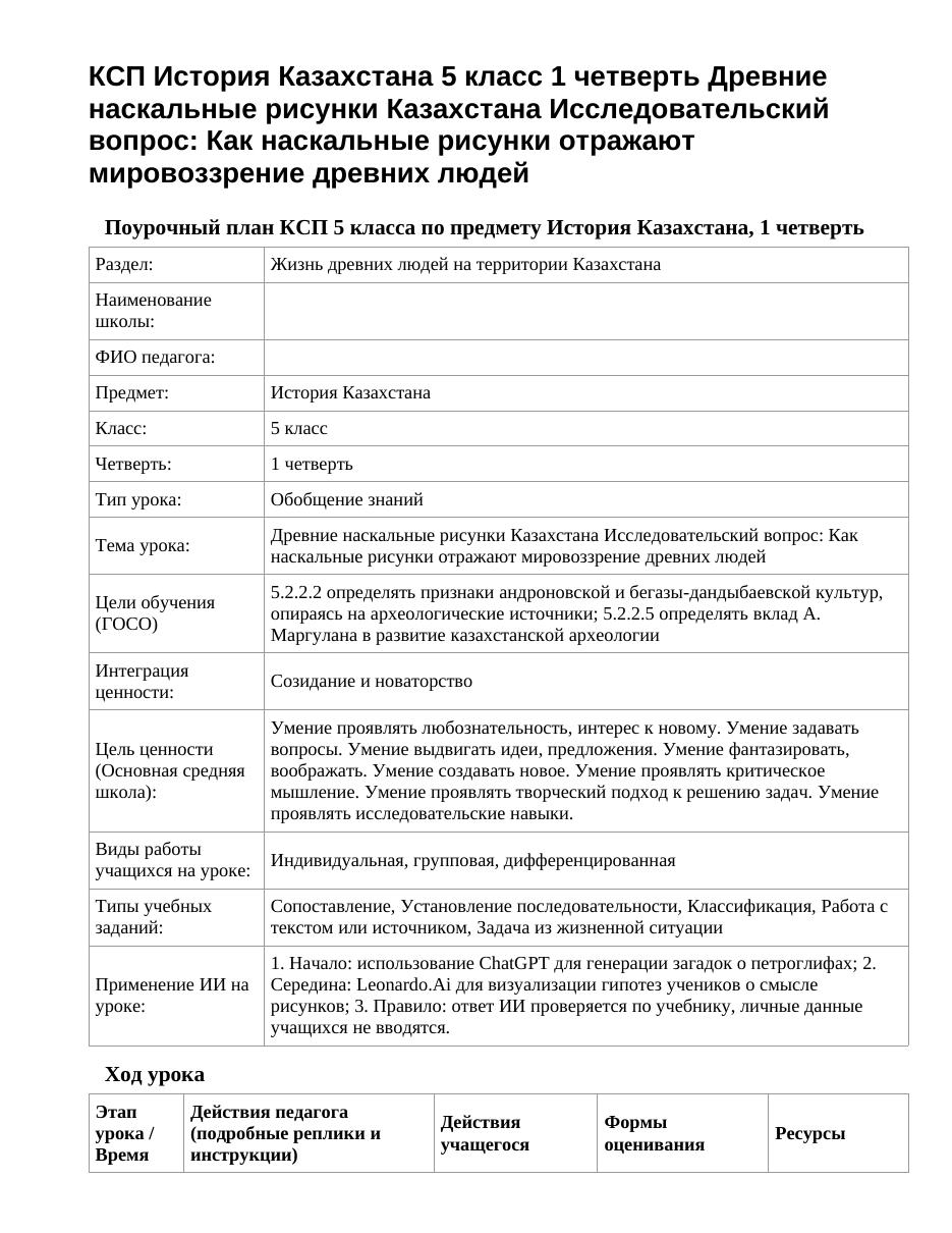 КСП История Казахстана 5 класс 1 четверть Древние наскальные рисунки Казахстана Исследовательский вопрос: Как наскальные рисунки отражают мировоззрение древних людей