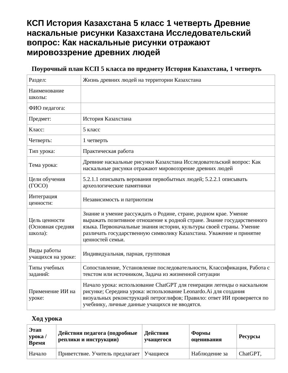 КСП История Казахстана 5 класс 1 четверть Древние наскальные рисунки Казахстана Исследовательский вопрос: Как наскальные рисунки отражают мировоззрение древних людей