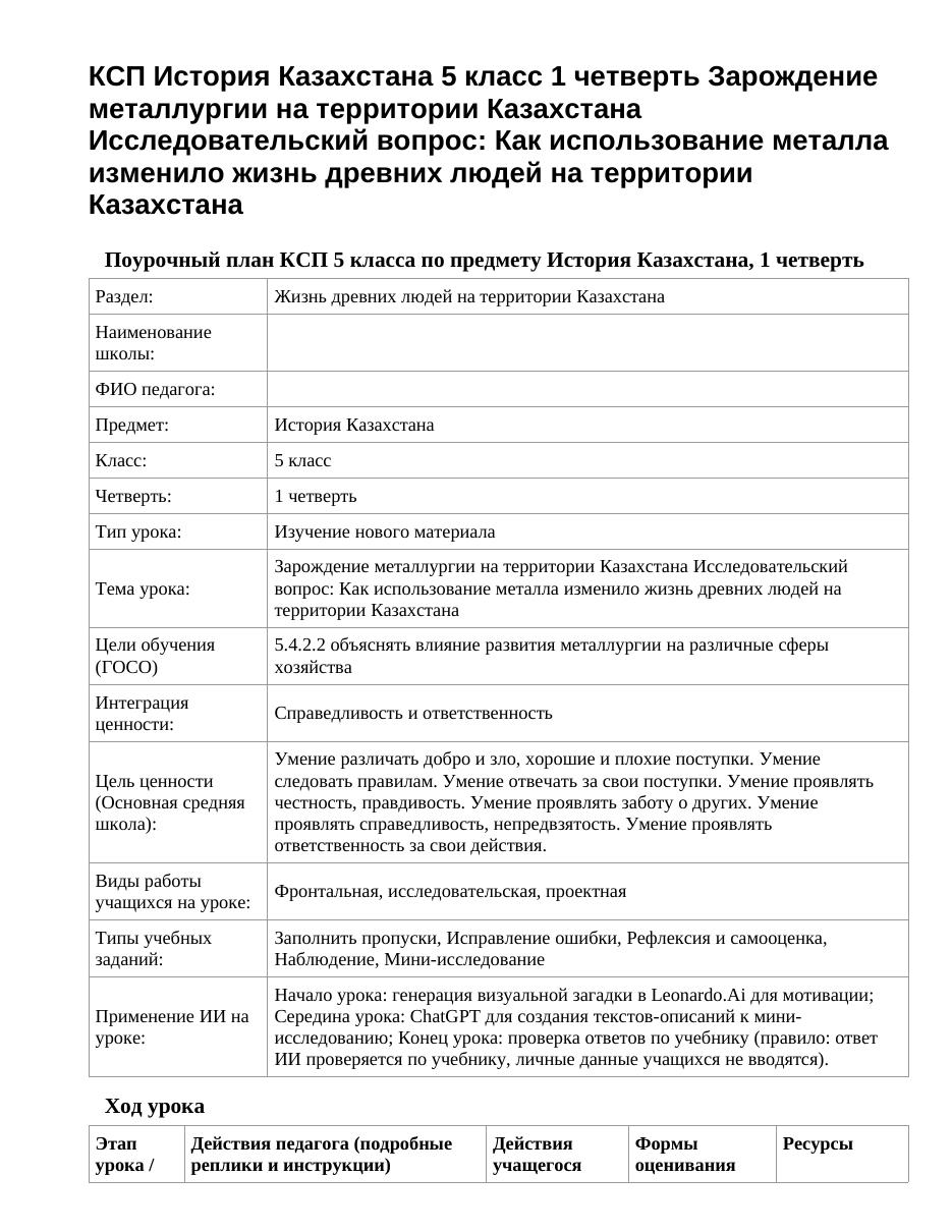 КСП История Казахстана 5 класс 1 четверть Зарождение металлургии на территории Казахстана Исследовательский вопрос: Как использование металла изменило жизнь древних людей на территории Казахстана