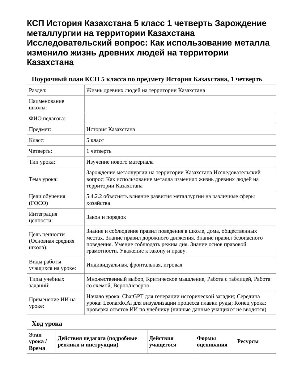 КСП История Казахстана 5 класс 1 четверть Зарождение металлургии на территории Казахстана Исследовательский вопрос: Как использование металла изменило жизнь древних людей на территории Казахстана