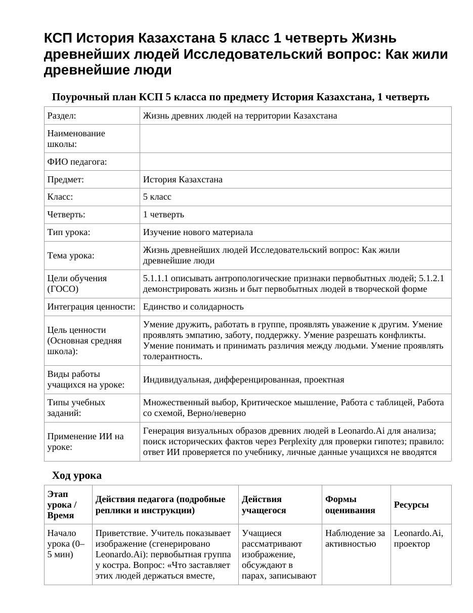 КСП История Казахстана 5 класс 1 четверть Жизнь древнейших людей Исследовательский вопрос: Как жили древнейшие люди