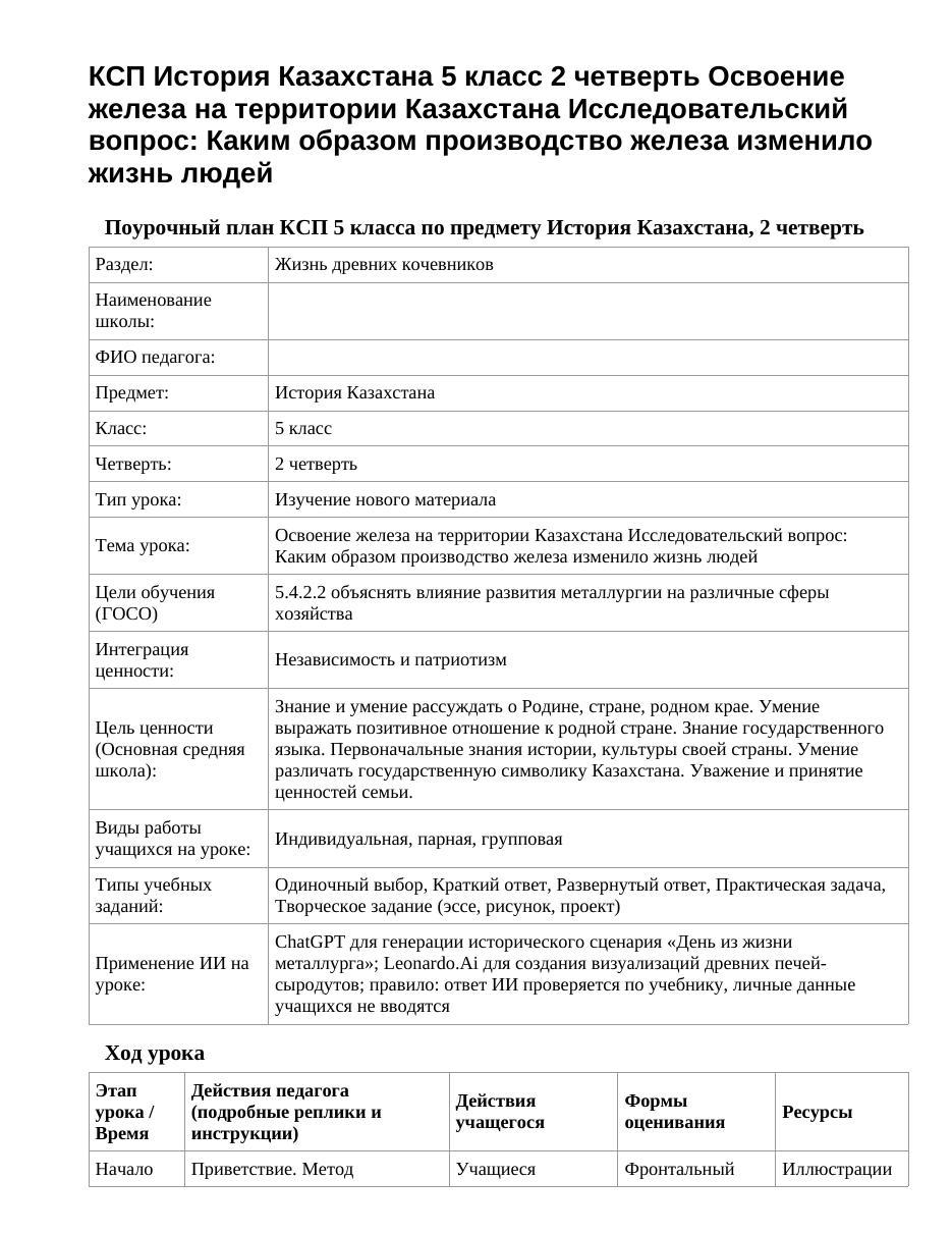 КСП История Казахстана 5 класс 2 четверть Освоение железа на территории Казахстана Исследовательский вопрос: Каким образом производство железа изменило жизнь людей
