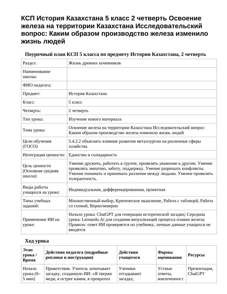 КСП История Казахстана 5 класс 2 четверть Освоение железа на территории Казахстана Исследовательский вопрос: Каким образом производство железа изменило жизнь людей