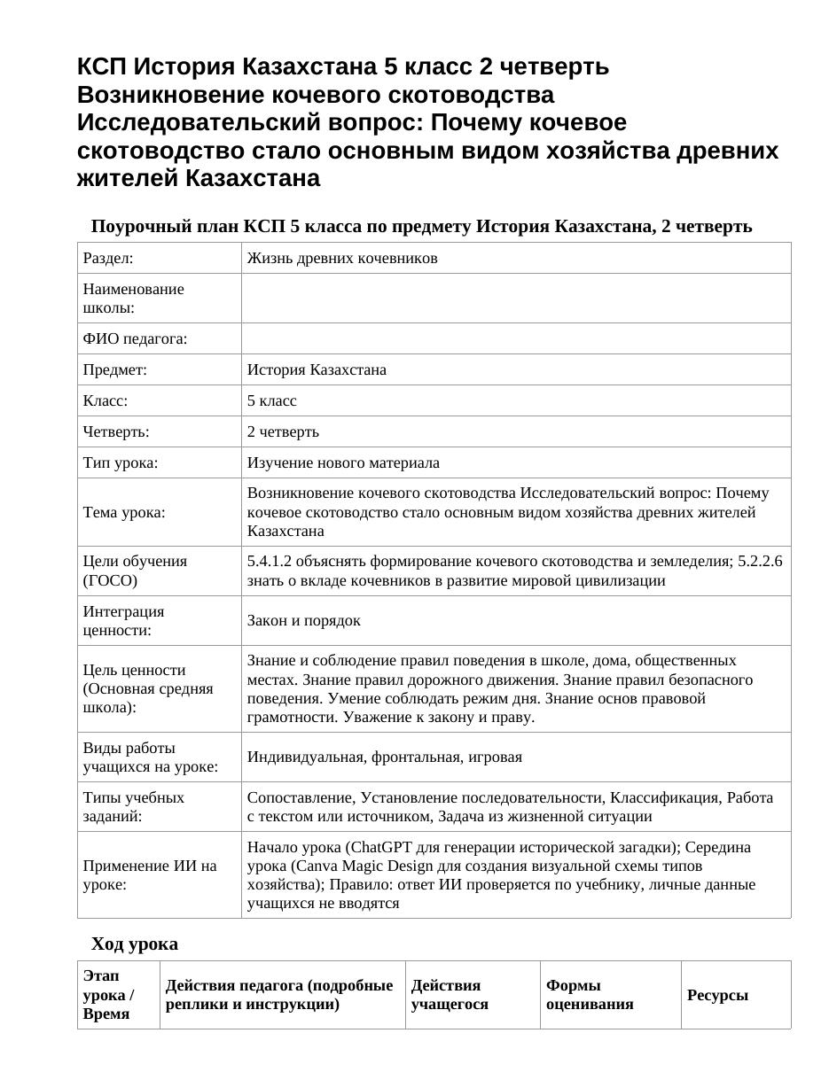 КСП История Казахстана 5 класс 2 четверть Возникновение кочевого скотоводства Исследовательский вопрос: Почему кочевое скотоводство стало основным видом хозяйства древних жителей Казахстана
