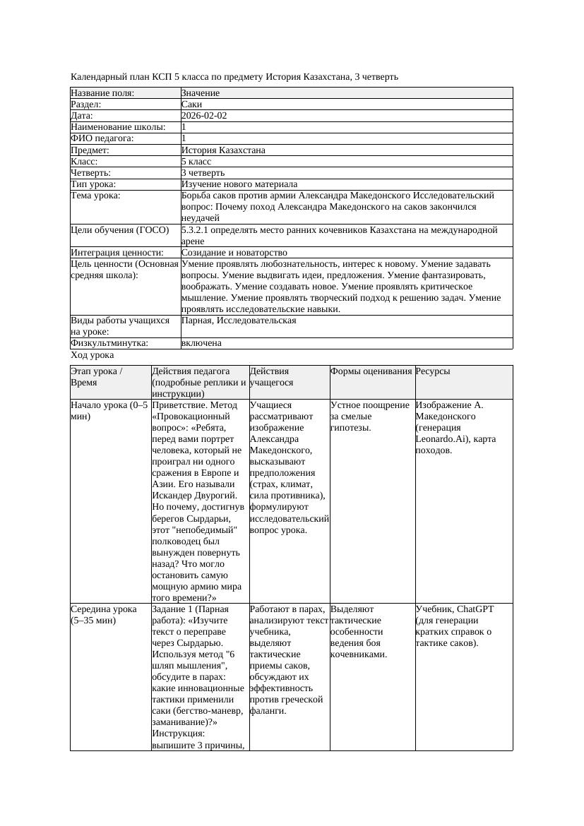 КСП История Казахстана 5класс 3четверть Борьба саков против армии