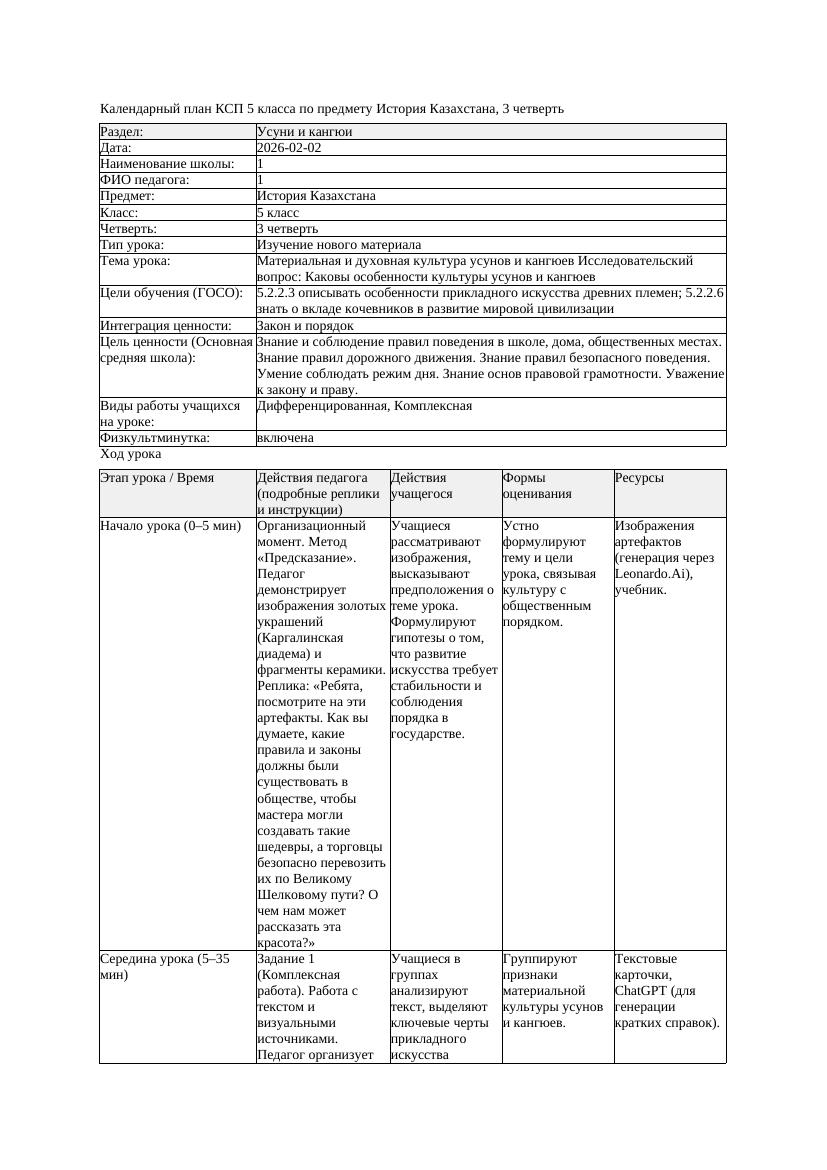 КСП История Казахстана 5класс 3четверть Материальная и духовная