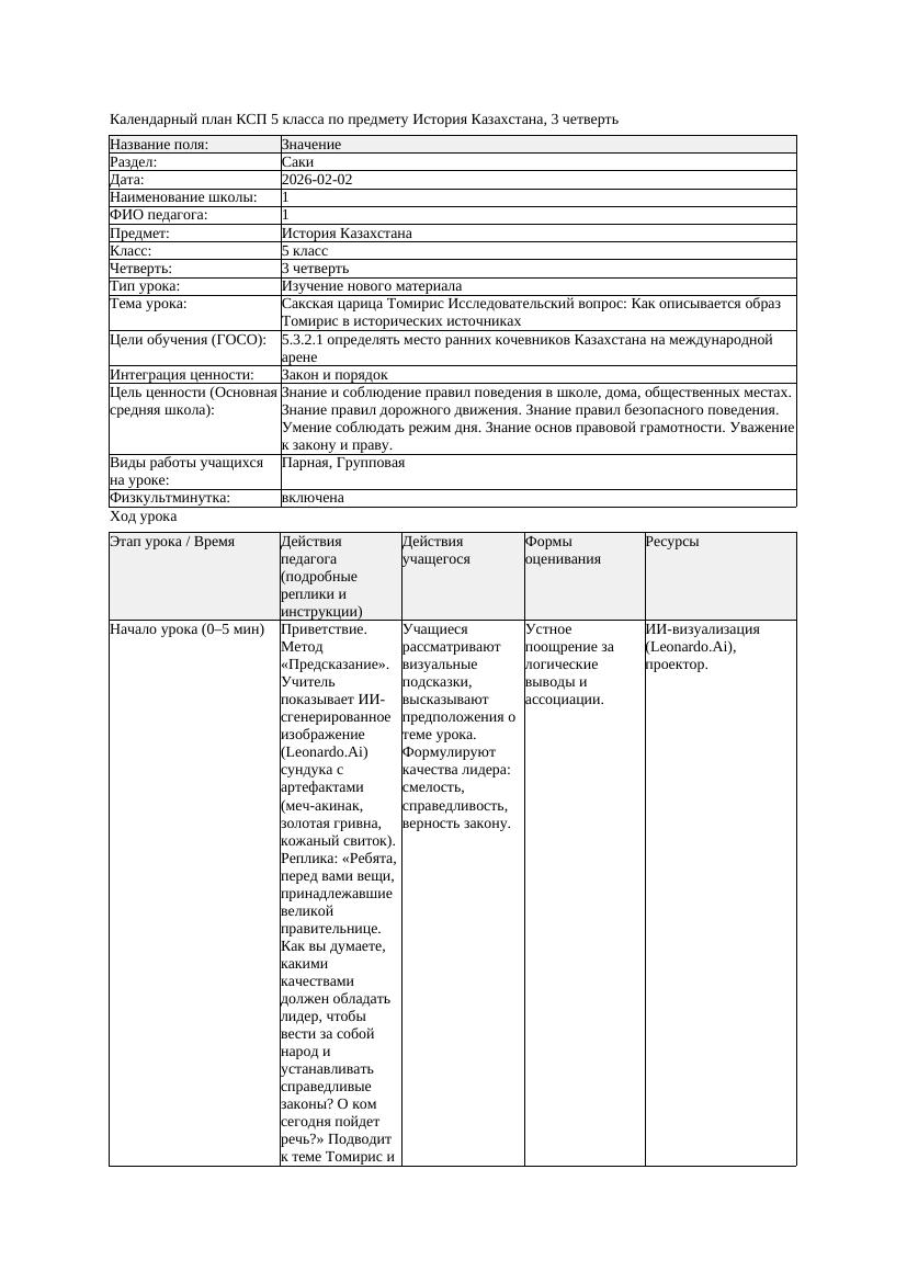 КСП История Казахстана 5класс 3четверть Сакская царица Томирис