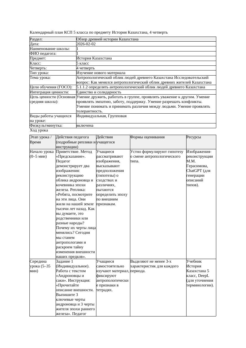 КСП История Казахстана 5класс 4четверть Антропологический облик