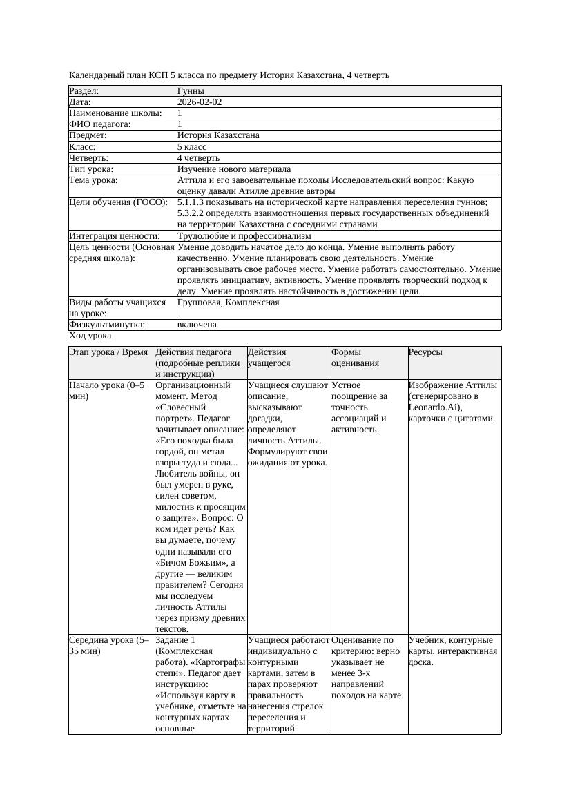 КСП История Казахстана 5класс 4четверть Аттила и его завоевательные