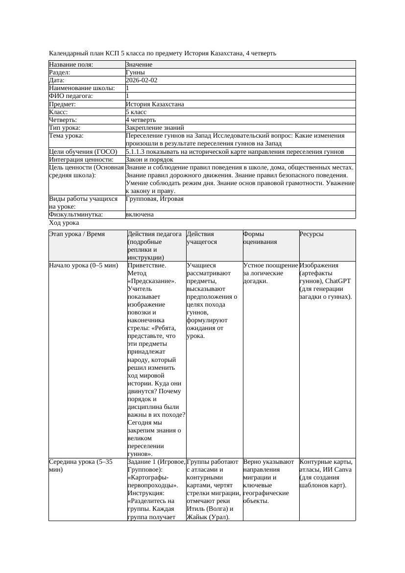 КСП История Казахстана 5класс 4четверть Переселение гуннов на Запад