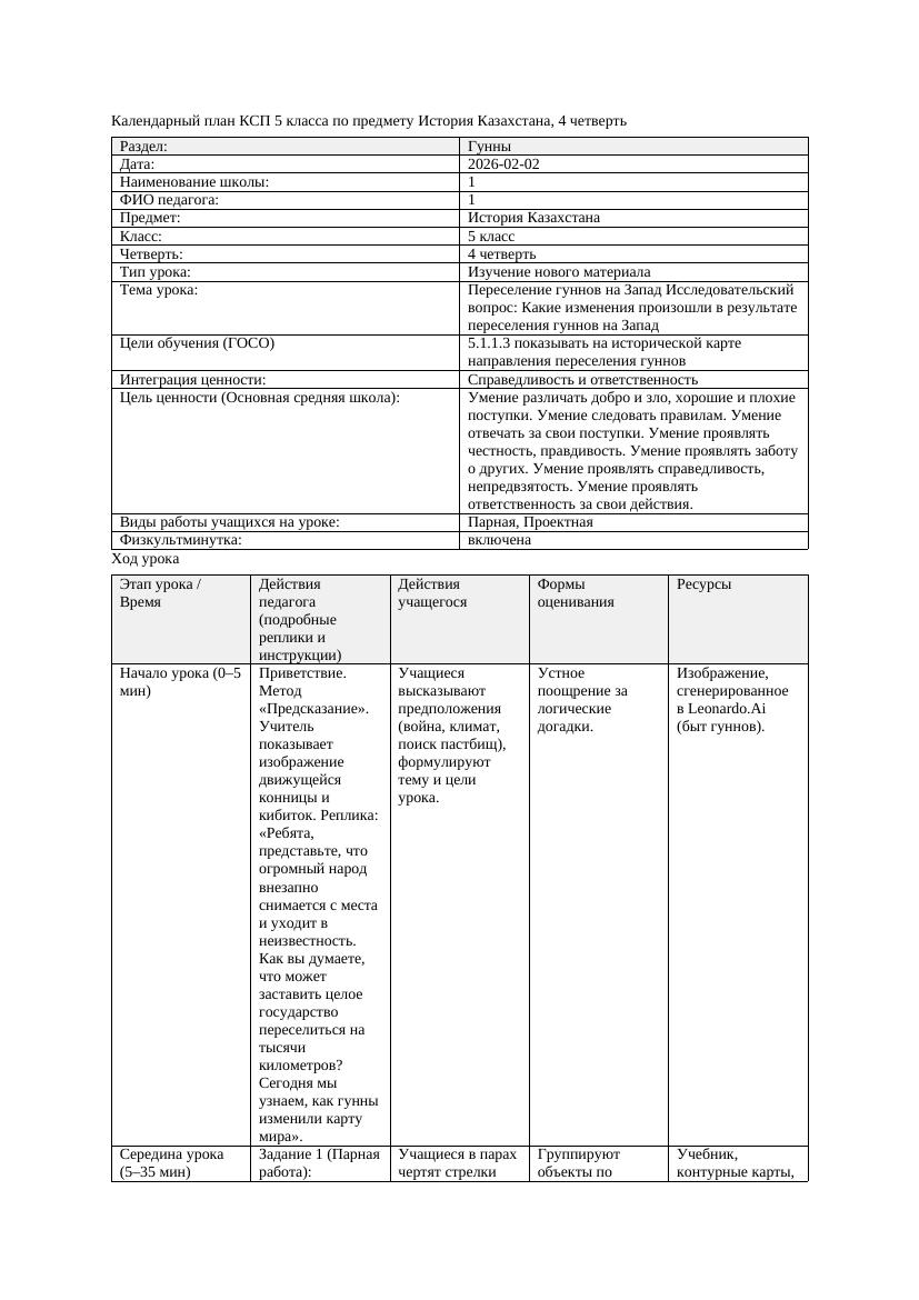 КСП История Казахстана 5класс 4четверть Переселение гуннов на Запад