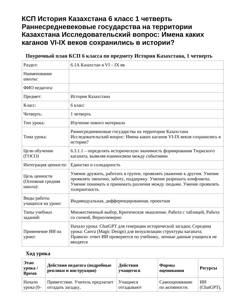 КСП История Казахстана 6 класс 1 четверть Раннесредневековые государства на территории Казахстана Исследовательский вопрос: Имена каких каганов VI-IX веков сохранились в истории?
