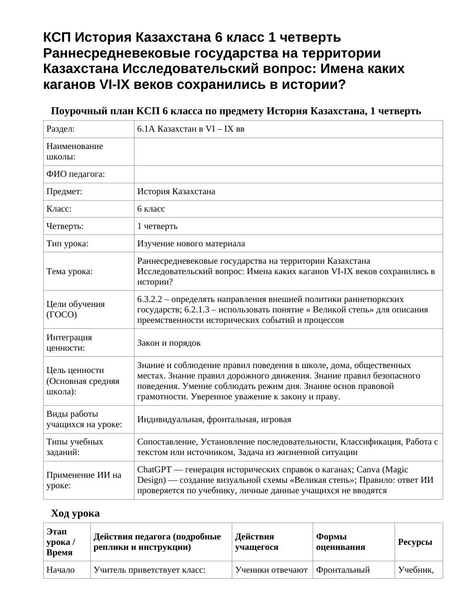 КСП История Казахстана 6 класс 1 четверть Раннесредневековые государства на территории Казахстана Исследовательский вопрос: Имена каких каганов VI-IX веков сохранились в истории?
