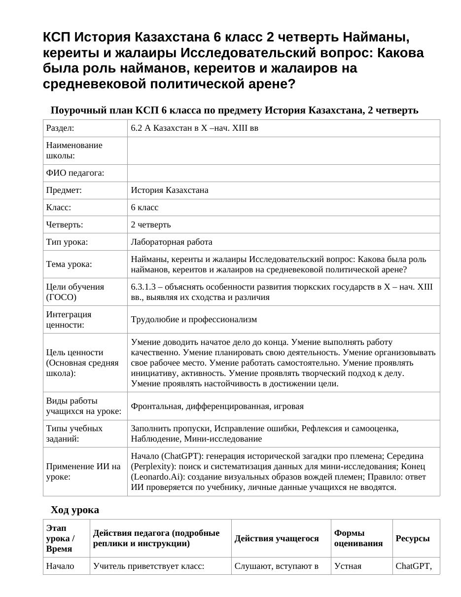 КСП История Казахстана 6 класс 2 четверть Найманы, кереиты и жалаиры Исследовательский вопрос: Какова была роль найманов, кереитов и жалаиров на средневековой политической арене?