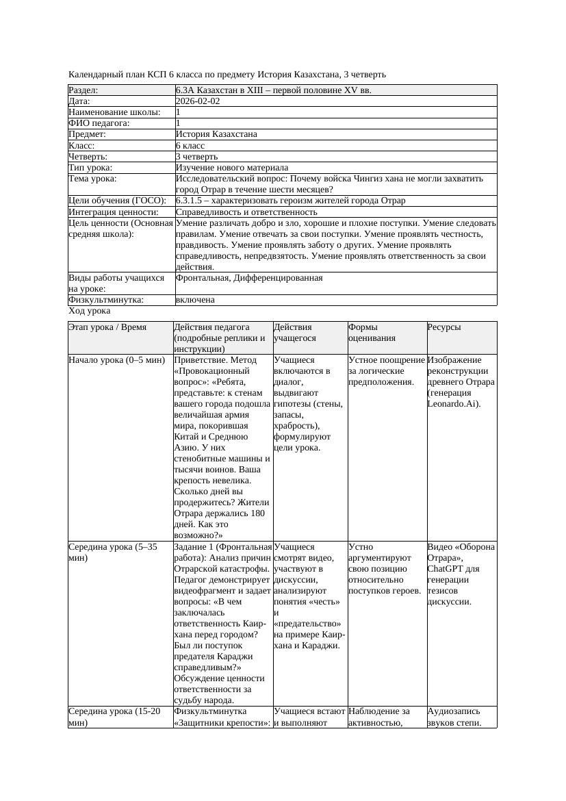 КСП История Казахстана 6класс 3четверть Исследовательский вопрос