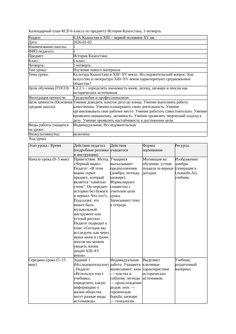 КСП История Казахстана 6класс 3четверть Культура Казахстана в XIII