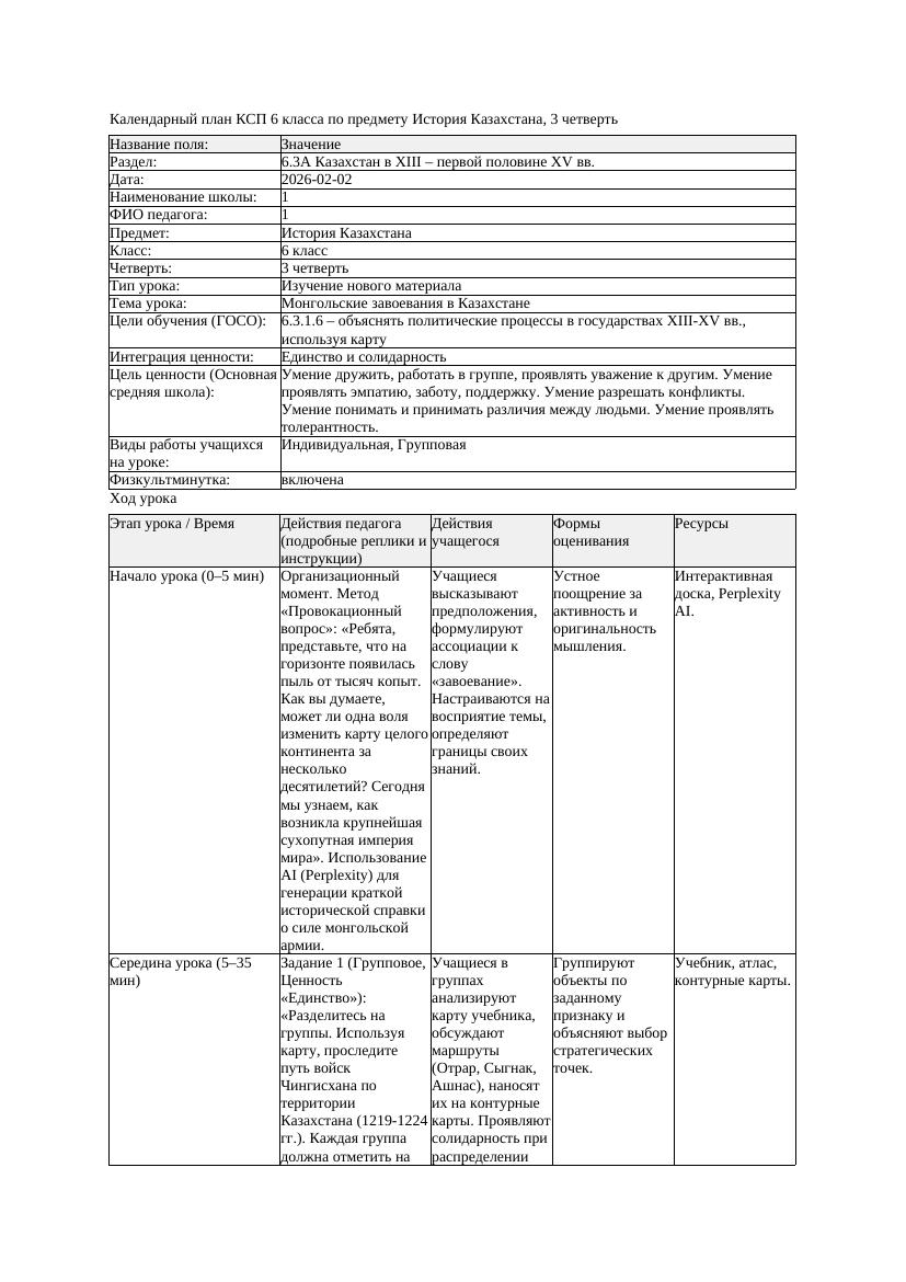 КСП История Казахстана 6класс 3четверть Монгольские завоевания в