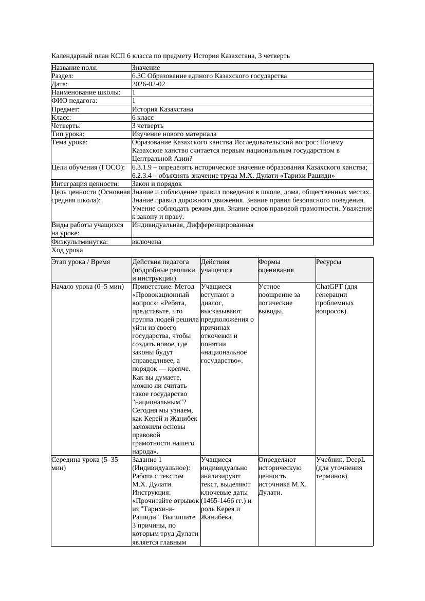 КСП История Казахстана 6класс 3четверть Образование Казахского ханства