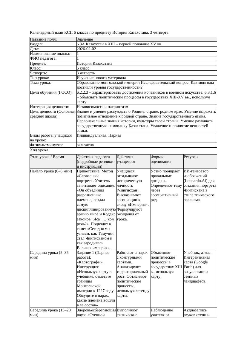 КСП История Казахстана 6класс 3четверть Образование монгольской
