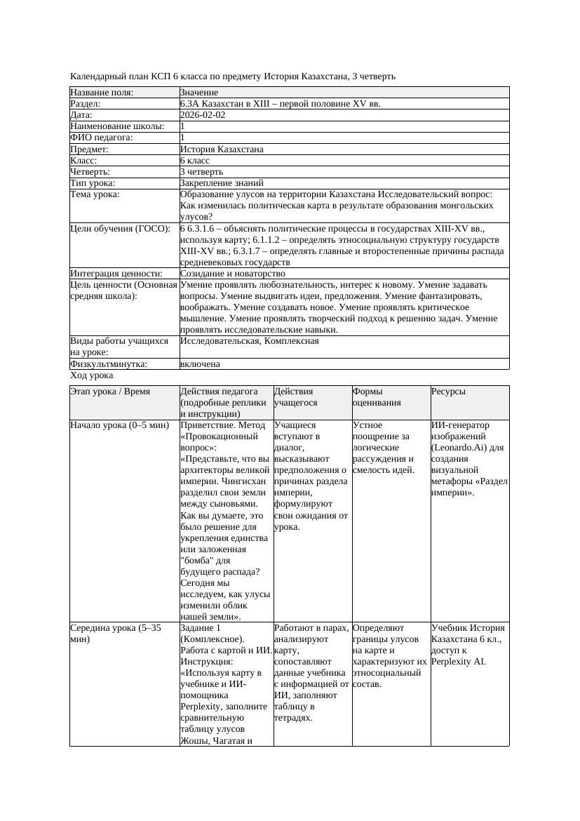 КСП История Казахстана 6класс 3четверть Образование улусов на территории