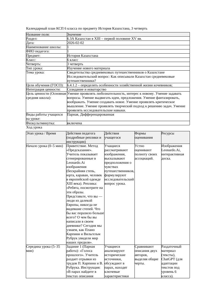 КСП История Казахстана 6класс 3четверть Свидетельства средневековых
