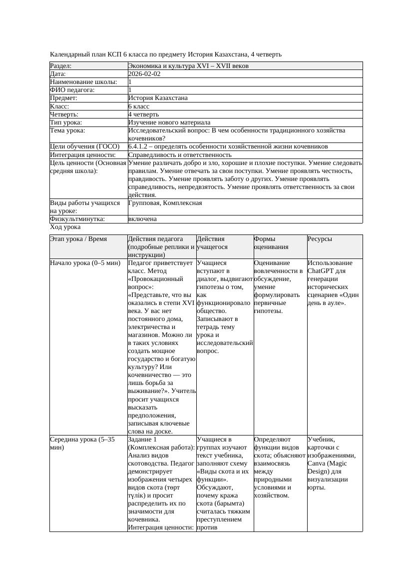КСП История Казахстана 6класс 4четверть Исследовательский вопрос